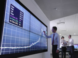 Businesses investing in analytics to Reduce Costs and Risks for Your Business