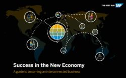 Becoming an Interconnected business